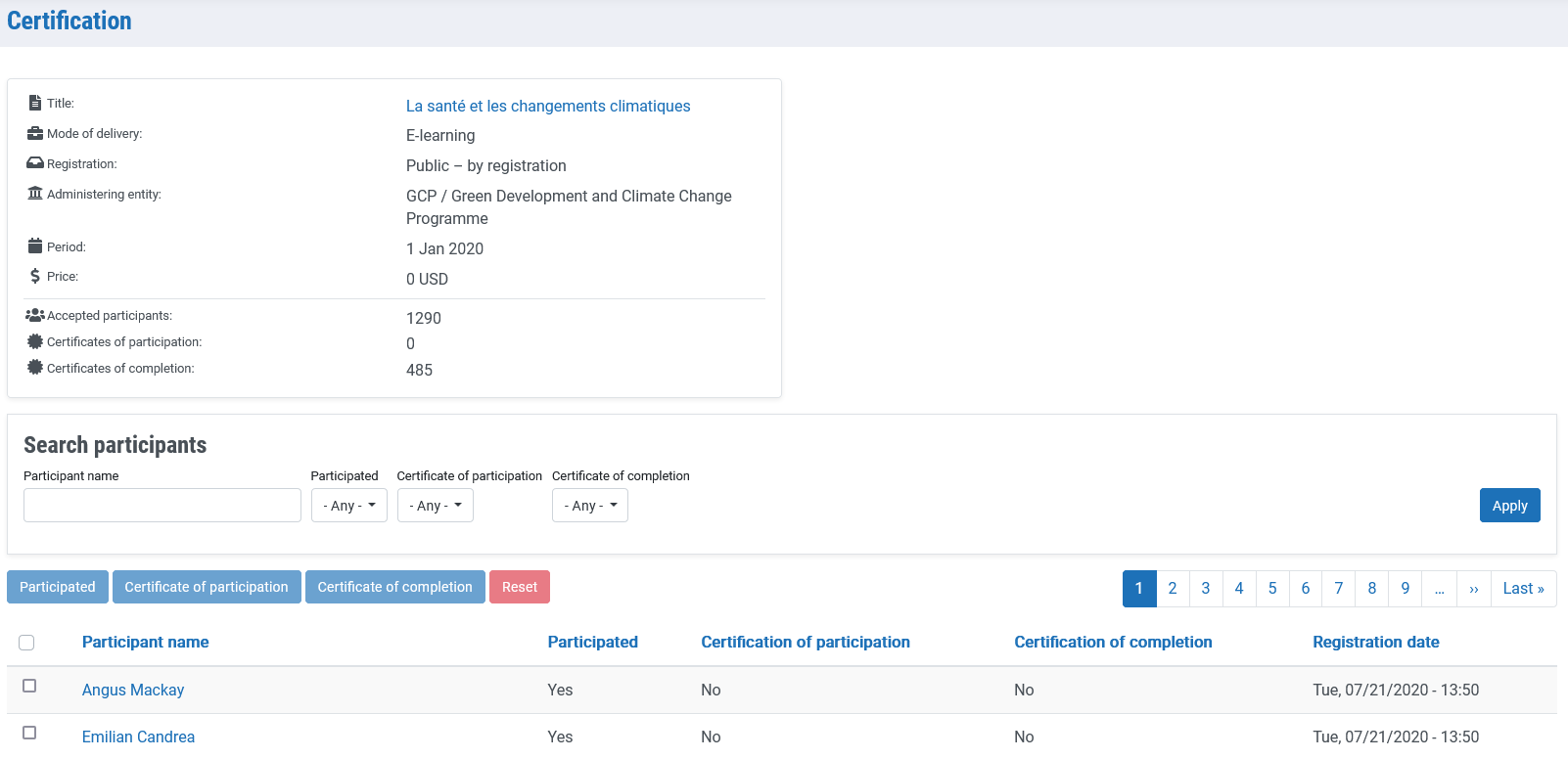 Completion data status